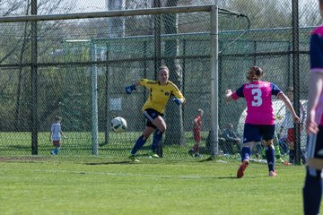 Bild 176 - Frauen HSV - Einigkeit : Ergebnis: 3:3